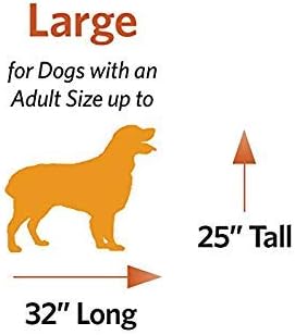 iCrate Dog Crate Starter Kit 42-Inch Ideal for Large Dog Breeds (weighing 71 - 90 Pounds) Includes Crate With Cover, Pet Bed, 2 Dog Bowls iCrate Dog Crate Starter Kit 42-Inch Ideal for Large Dog Breeds (weighing 71 - 90 Pounds) Includes Crate With Cover, Pet Bed, 2 Dog Bowls